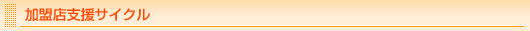 加盟店支援サイクル