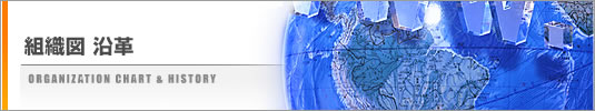 組織図 沿革